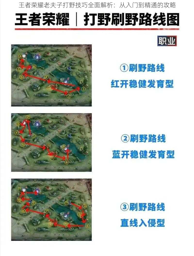 王者荣耀老夫子打野技巧全面解析:从入门到精通的攻略