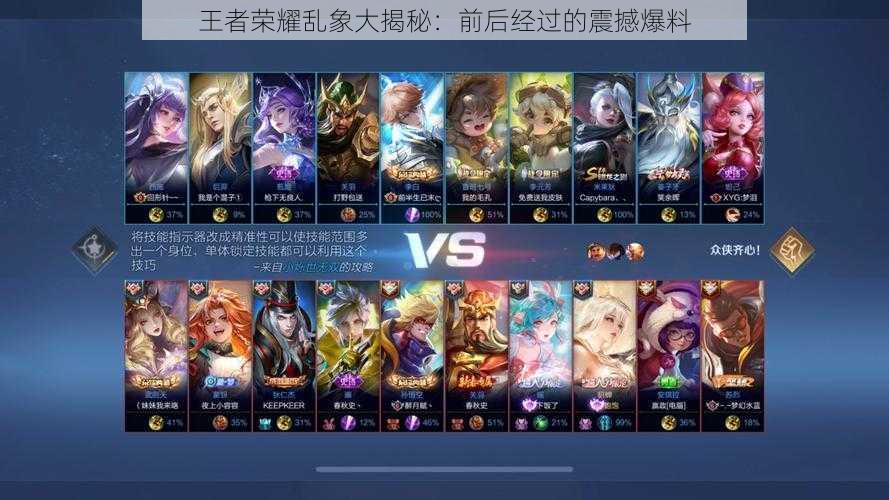 王者荣耀乱象大揭秘:前后经过的震撼爆料
