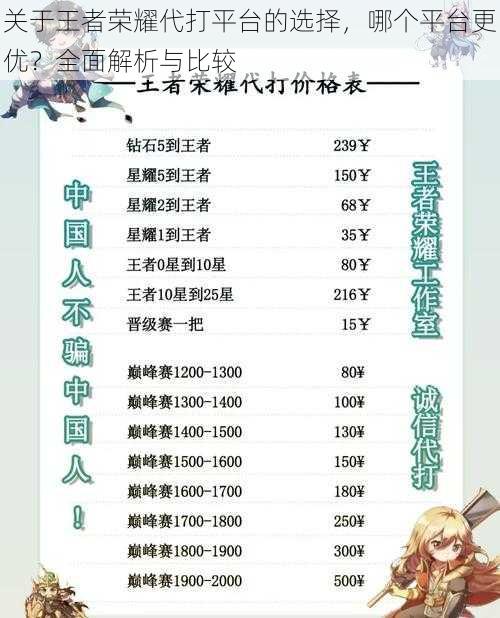 关于王者荣耀代打平台的选择,哪个平台更优?全面解析与比较