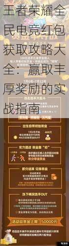 王者荣耀全民电竞红包获取攻略大全：赢取丰厚奖励的实战指南