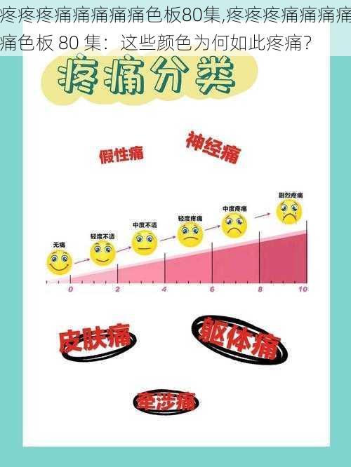 疼疼疼痛痛痛痛痛色板80集,疼疼疼痛痛痛痛痛色板 80 集:这些颜色为何如此疼痛?