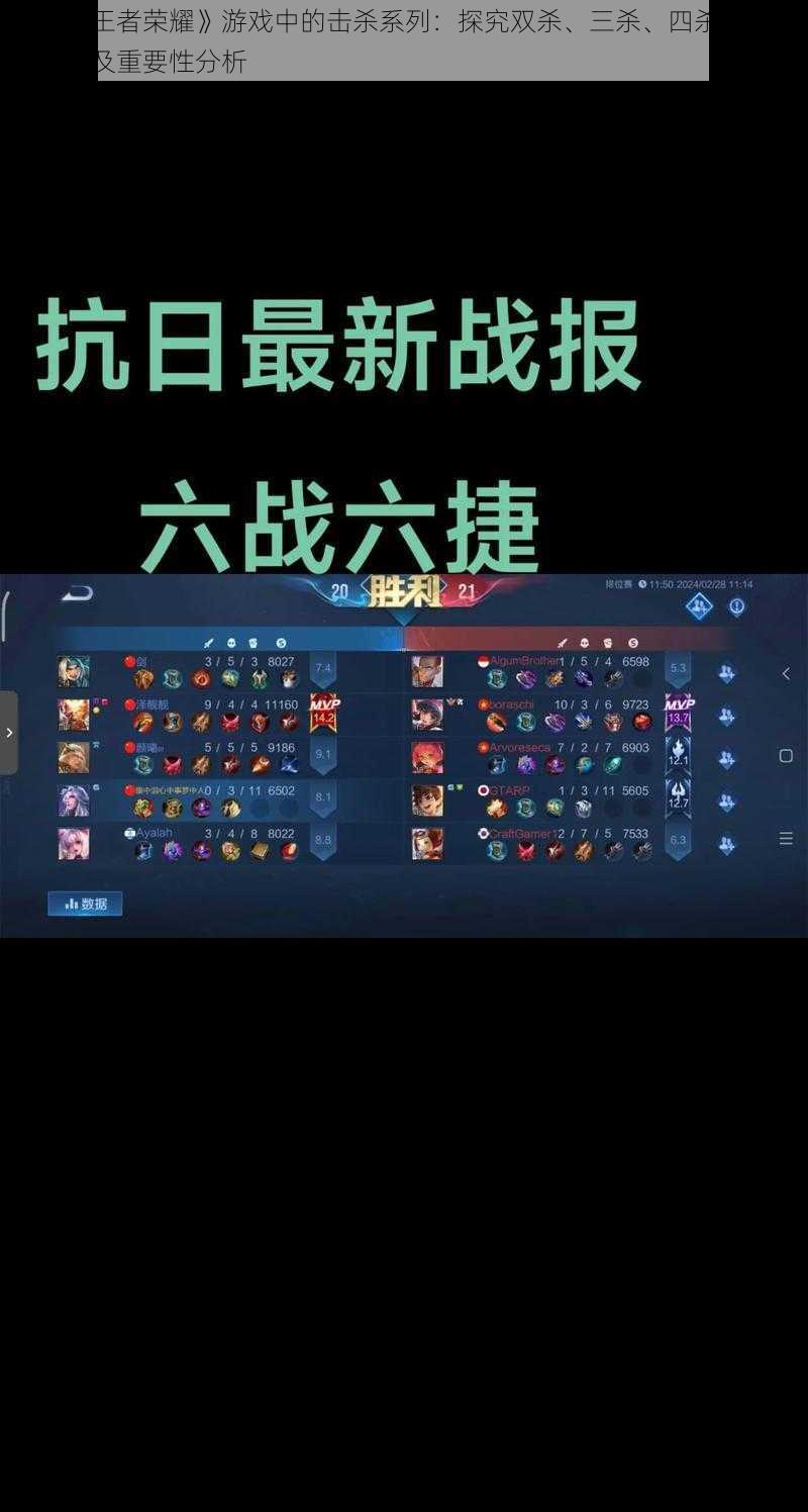 关于《王者荣耀》游戏中的击杀系列:探究双杀、三杀、四杀至五杀的策略及重要性分析