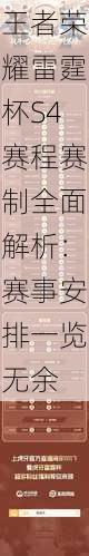 王者荣耀雷霆杯S4赛程赛制全面解析:赛事安排一览无余