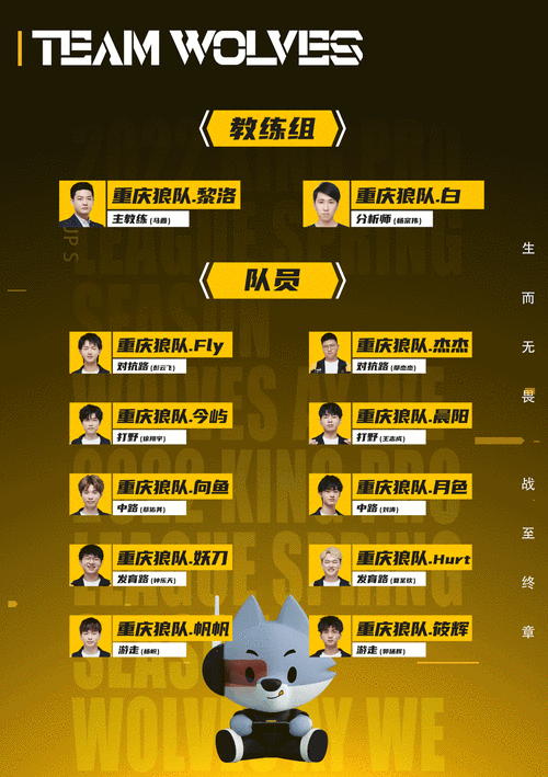 王者荣耀3月18日KPL春季赛揭幕战:重庆QGhappy对战强劲对手揭晓荣耀之战