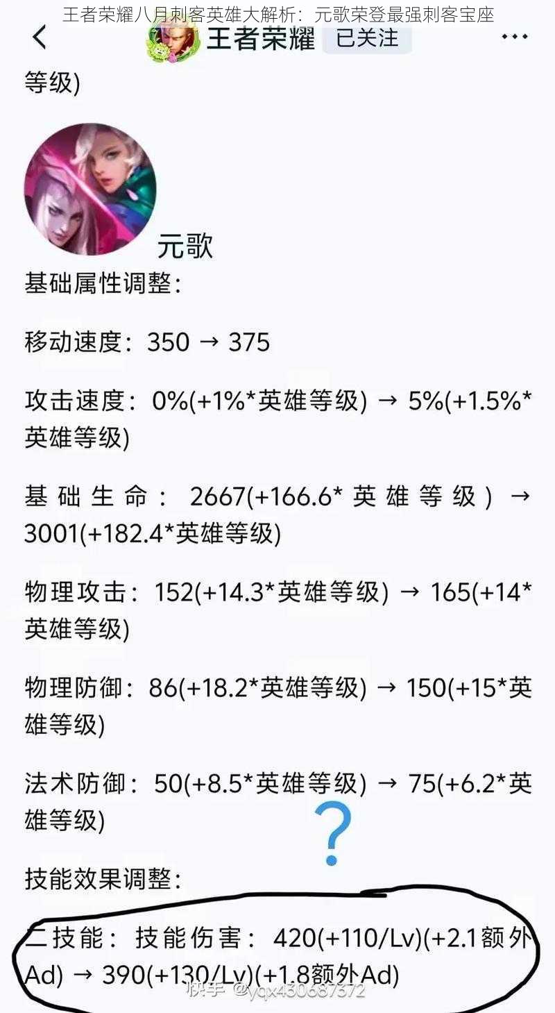 王者荣耀八月刺客英雄大解析:元歌荣登最强刺客宝座