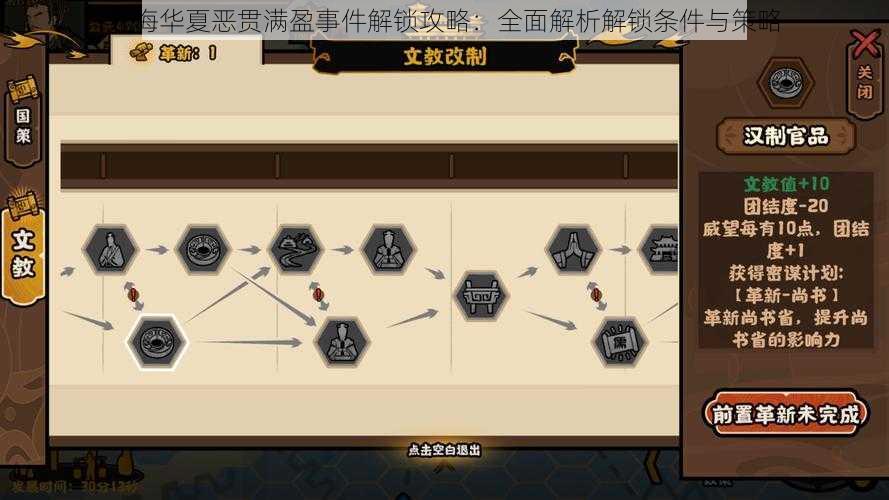 无悔华夏恶贯满盈事件解锁攻略:全面解析解锁条件与策略