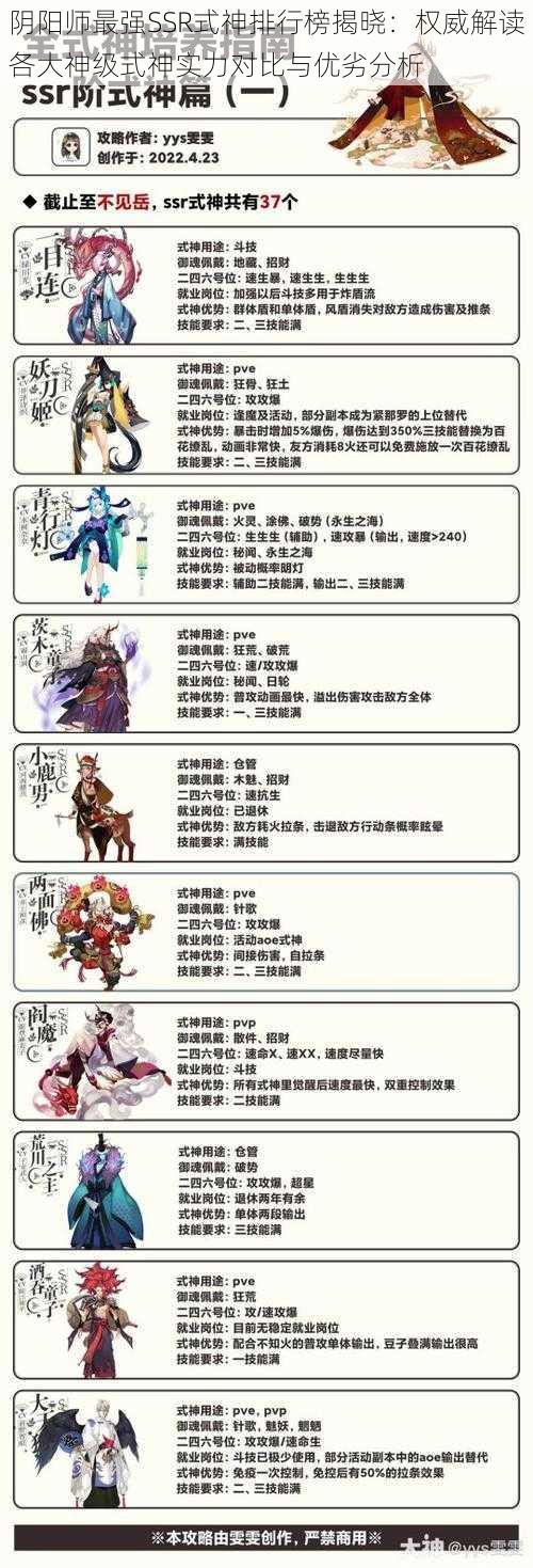 阴阳师最强SSR式神排行榜揭晓:权威解读各大神级式神实力对比与优劣分析