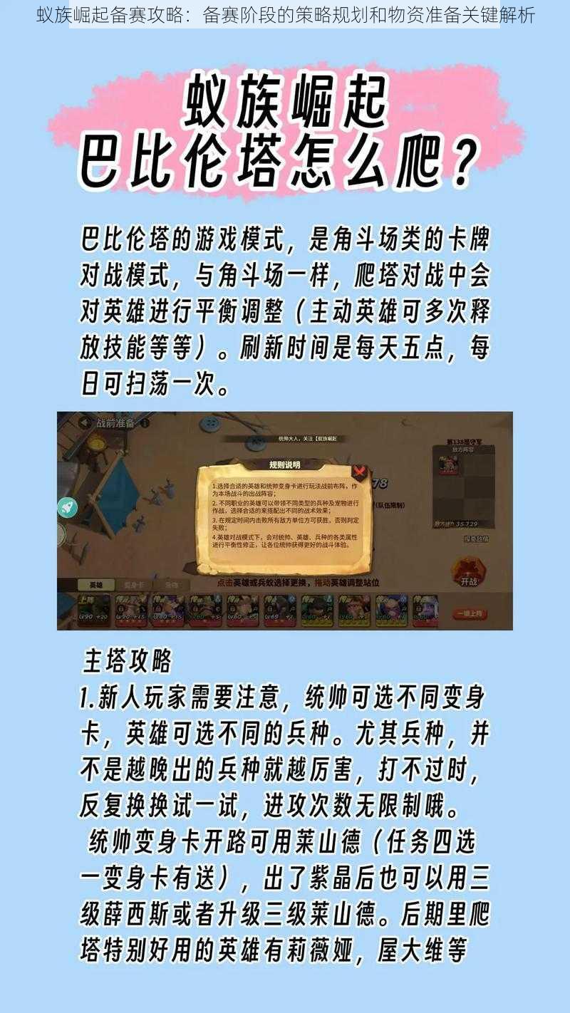 蚁族崛起备赛攻略:备赛阶段的策略规划和物资准备关键解析