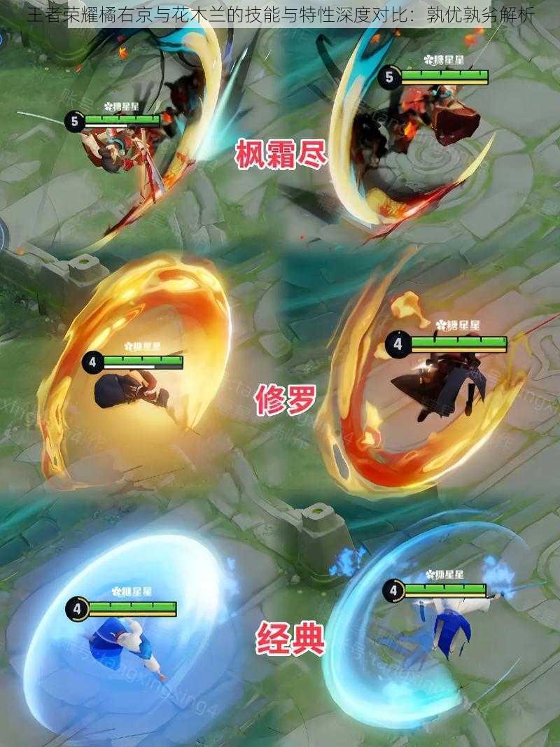 王者荣耀橘右京与花木兰的技能与特性深度对比:孰优孰劣解析