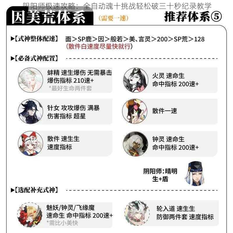 阴阳师极速攻略:全自动魂十挑战轻松破三十秒纪录教学