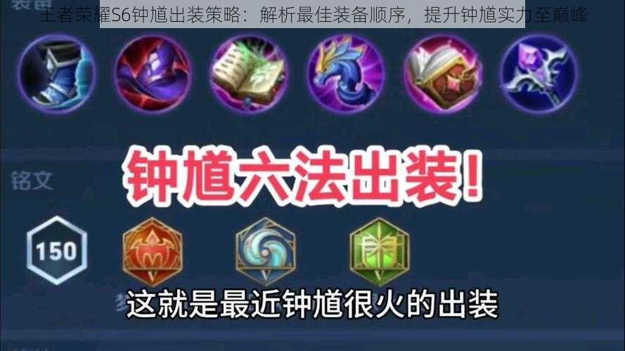 王者荣耀S6钟馗出装策略:解析最佳装备顺序,提升钟馗实力至巅峰
