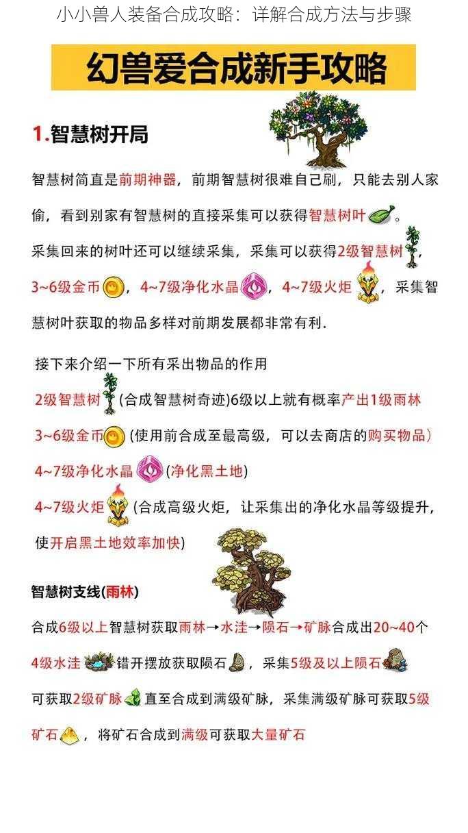 小小兽人装备合成攻略:详解合成方法与步骤
