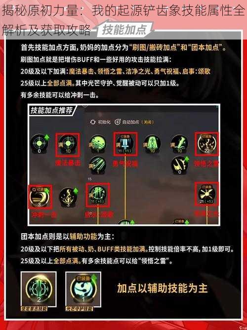 揭秘原初力量:我的起源铲齿象技能属性全解析及获取攻略