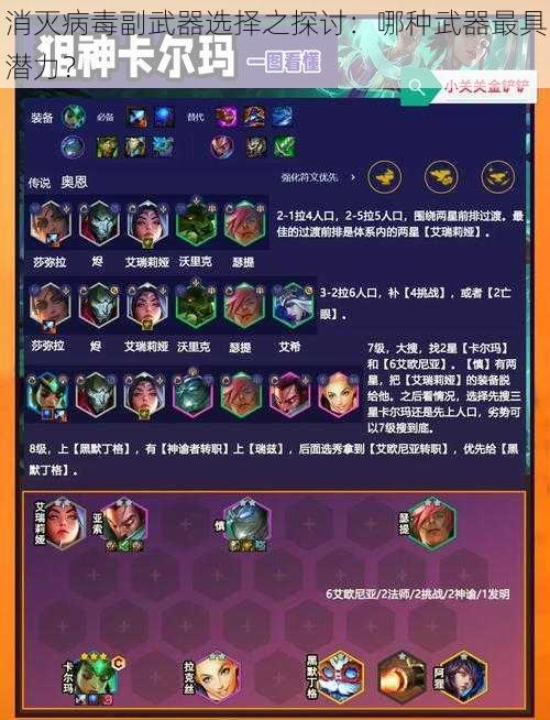 消灭病毒副武器选择之探讨:哪种武器最具潜力?