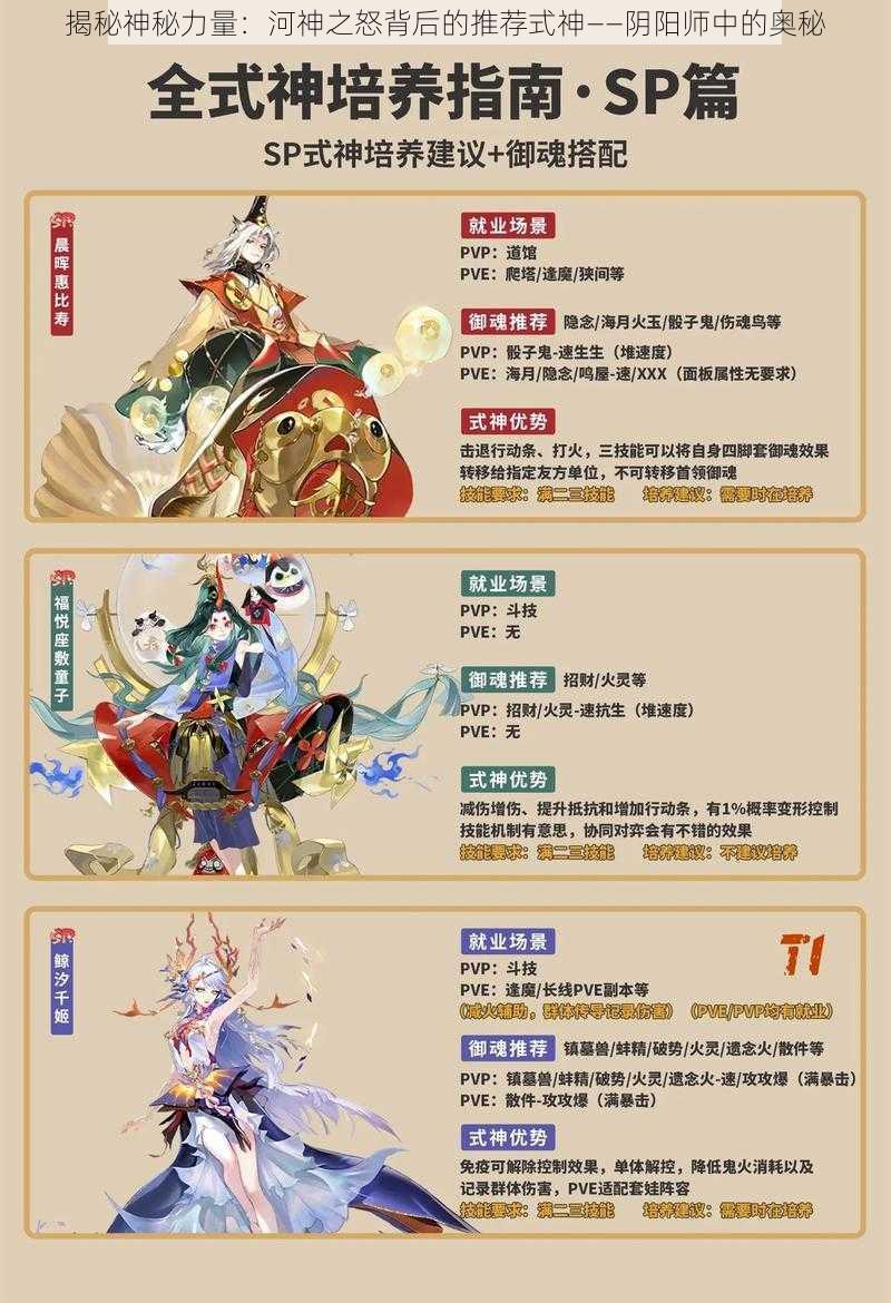 揭秘神秘力量:河神之怒背后的推荐式神——阴阳师中的奥秘