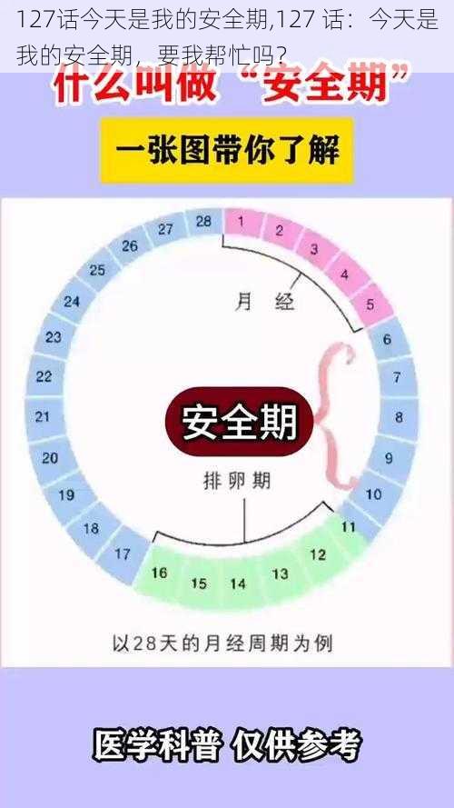 127话今天是我的安全期,127 话:今天是我的安全期,要我帮忙吗?