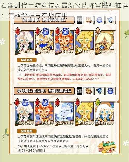石器时代手游竞技场最新火队阵容搭配推荐:策略解析与实战应用