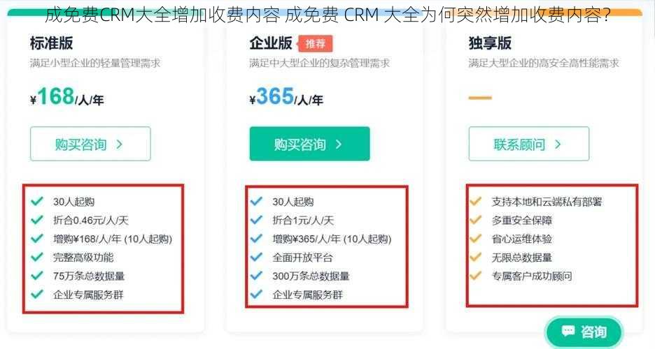 成免费CRM大全增加收费内容 成免费 CRM 大全为何突然增加收费内容?