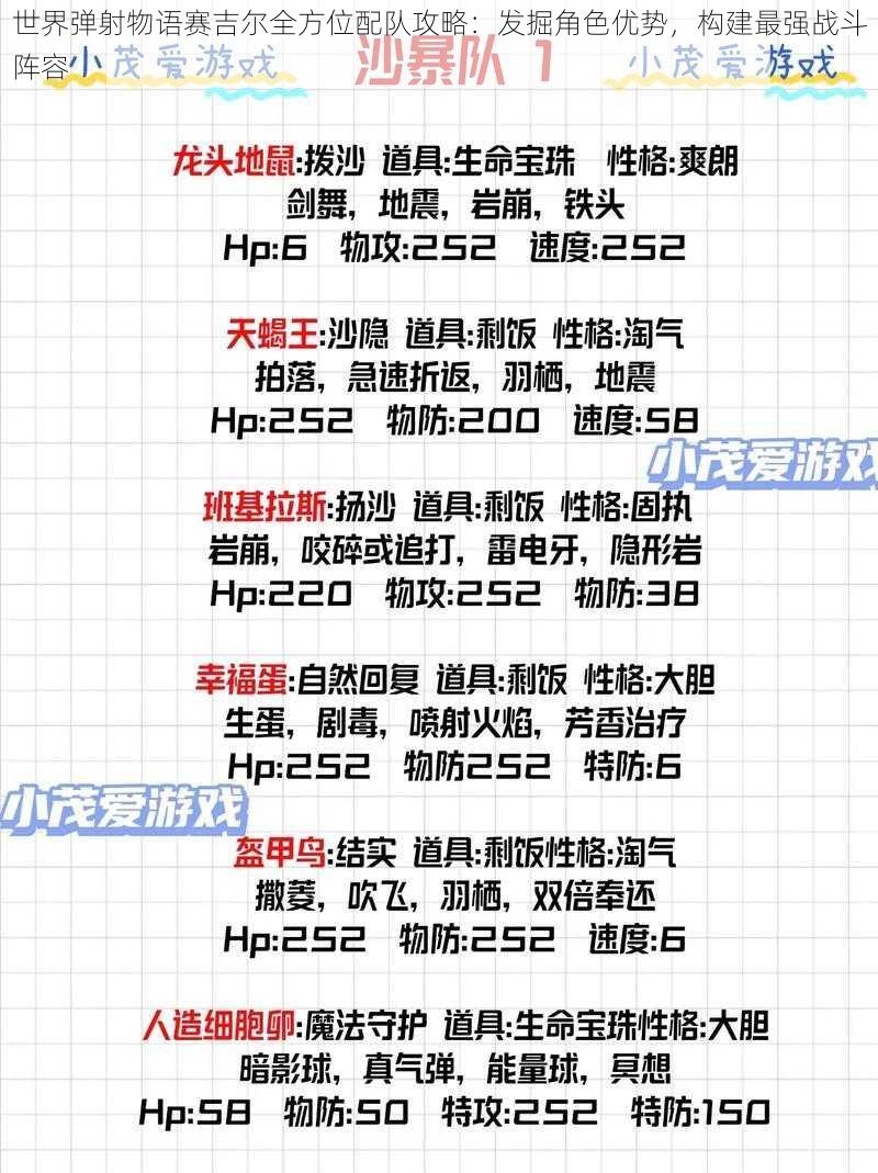 世界弹射物语赛吉尔全方位配队攻略:发掘角色优势,构建最强战斗阵容