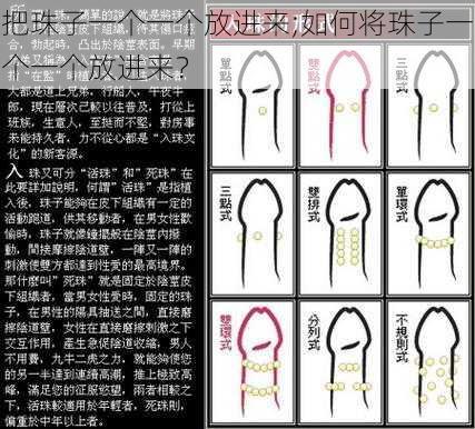 把珠子一个一个放进来;如何将珠子一个一个放进来?