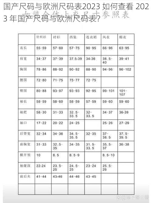 国产尺码与欧洲尺码表2023 如何查看 2023 年国产尺码与欧洲尺码表?