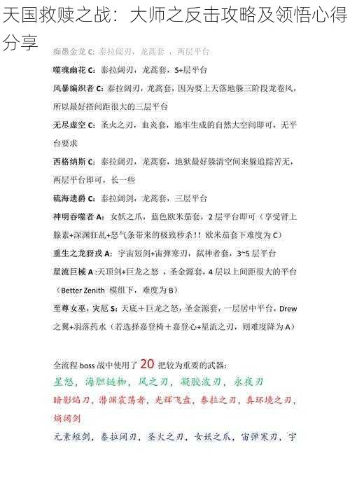 天国救赎之战:大师之反击攻略及领悟心得分享