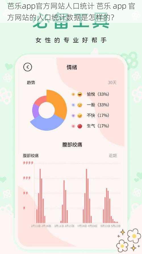 芭乐app官方网站人口统计 芭乐 app 官方网站的人口统计数据是怎样的?