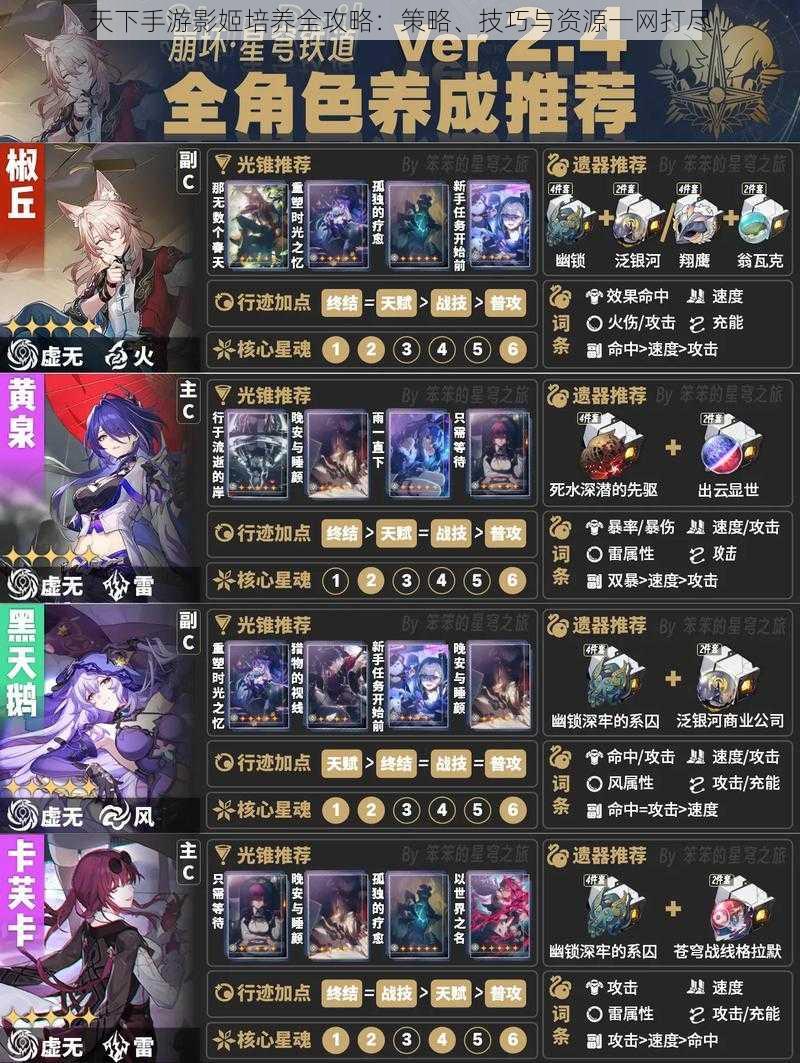 天下手游影姬培养全攻略:策略、技巧与资源一网打尽