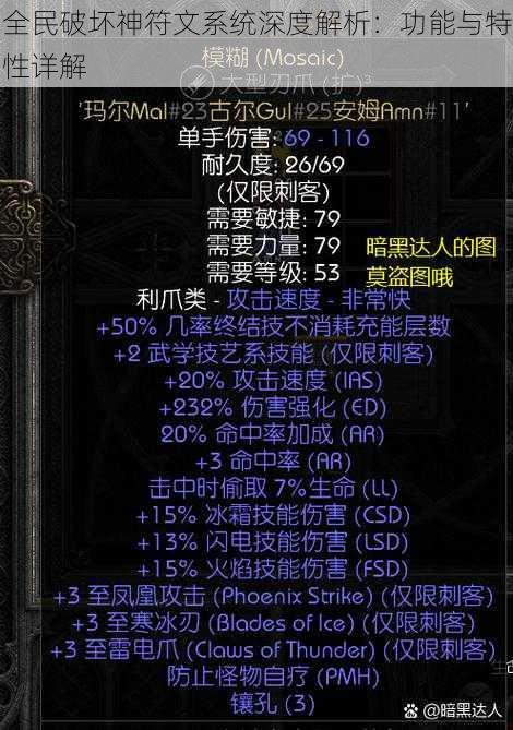 全民破坏神符文系统深度解析:功能与特性详解