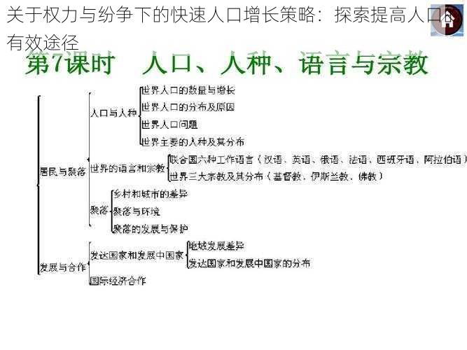 关于权力与纷争下的快速人口增长策略:探索提高人口的有效途径