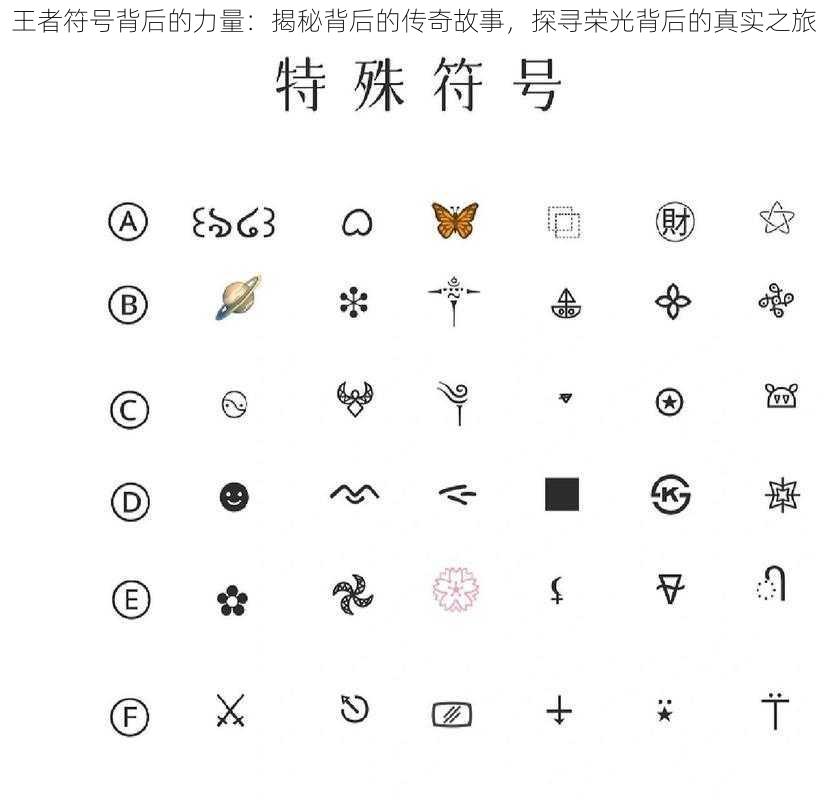 王者符号背后的力量:揭秘背后的传奇故事,探寻荣光背后的真实之旅