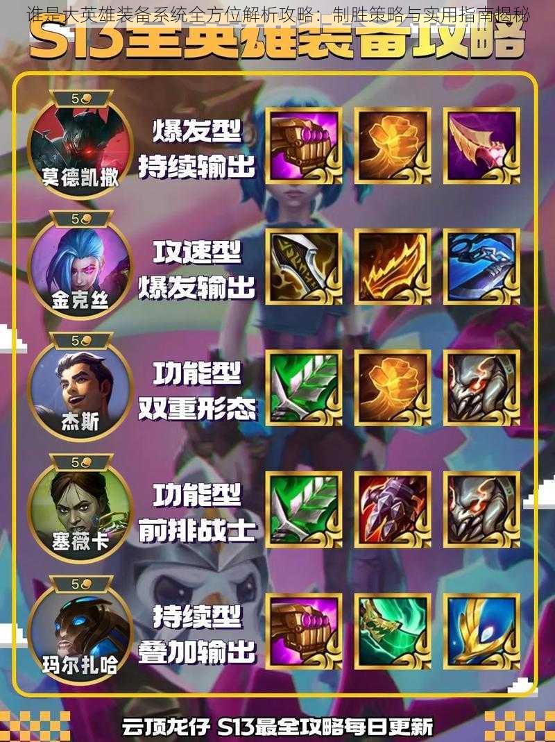 谁是大英雄装备系统全方位解析攻略:制胜策略与实用指南揭秘