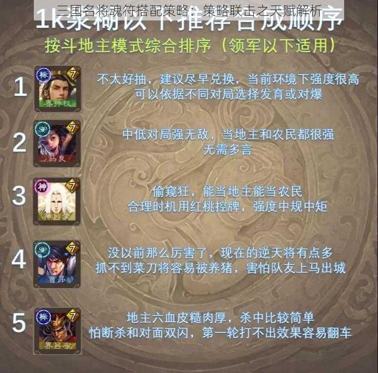 三国名将魂符搭配策略:策略联击之天赋解析