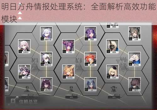 明日方舟情报处理系统:全面解析高效功能模块