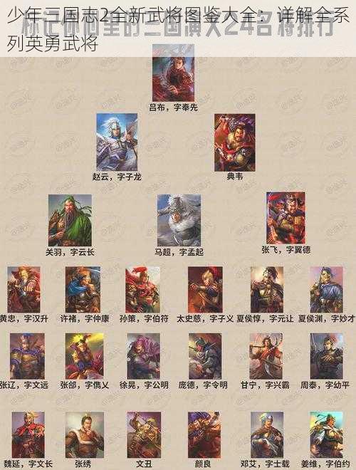 少年三国志2全新武将图鉴大全:详解全系列英勇武将
