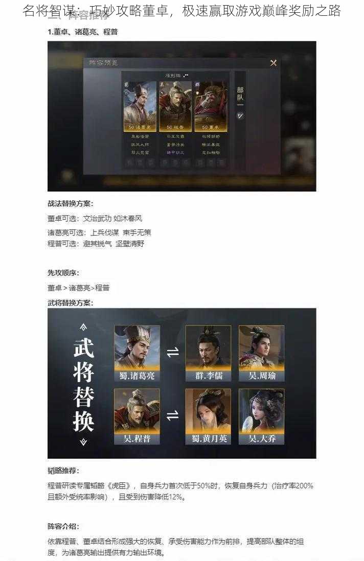 名将智谋:巧妙攻略董卓,极速赢取游戏巅峰奖励之路