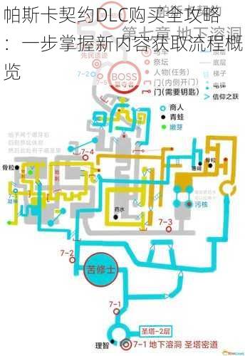 帕斯卡契约DLC购买全攻略:一步掌握新内容获取流程概览