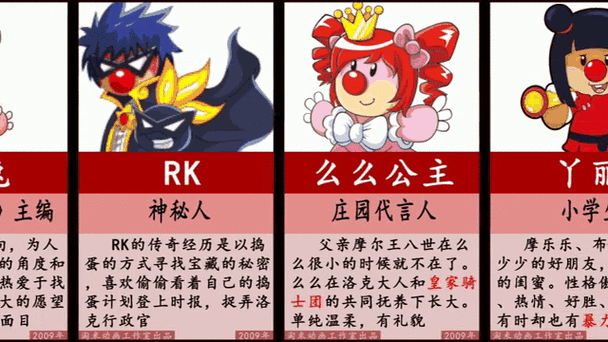 摩尔庄园博物岛NPC角色功能解析:探索NPC在摩尔庄园游戏中的实用作用与意义
