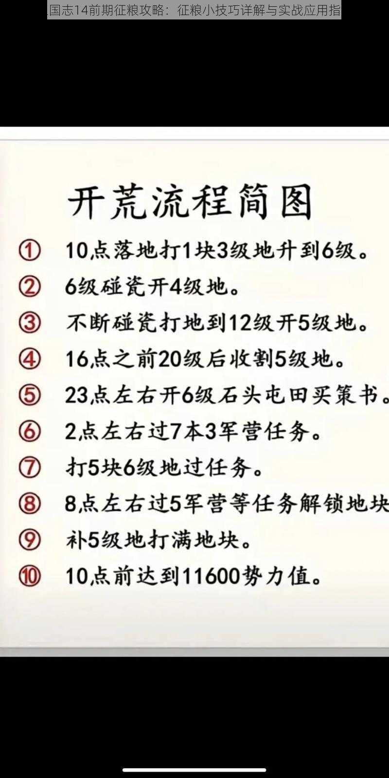 三国志14前期征粮攻略:征粮小技巧详解与实战应用指南