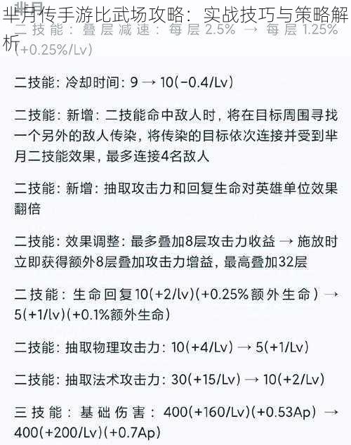 芈月传手游比武场攻略:实战技巧与策略解析