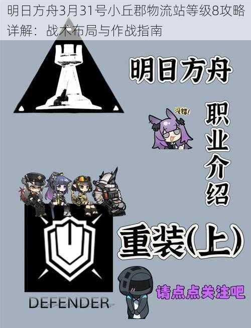 明日方舟3月31号小丘郡物流站等级8攻略详解:战术布局与作战指南