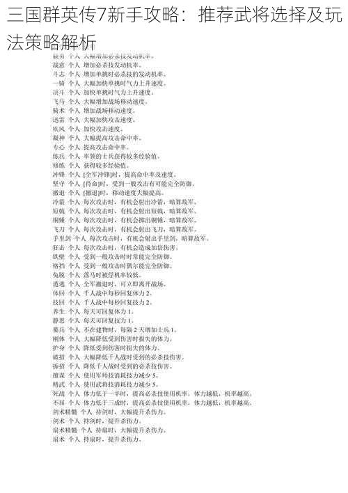 三国群英传7新手攻略:推荐武将选择及玩法策略解析