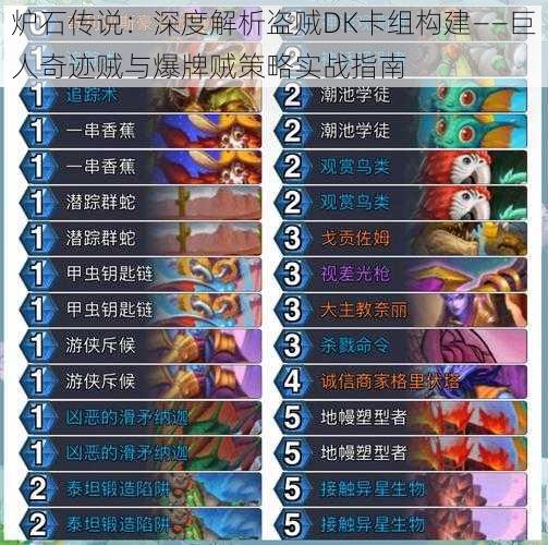 炉石传说:深度解析盗贼DK卡组构建——巨人奇迹贼与爆牌贼策略实战指南