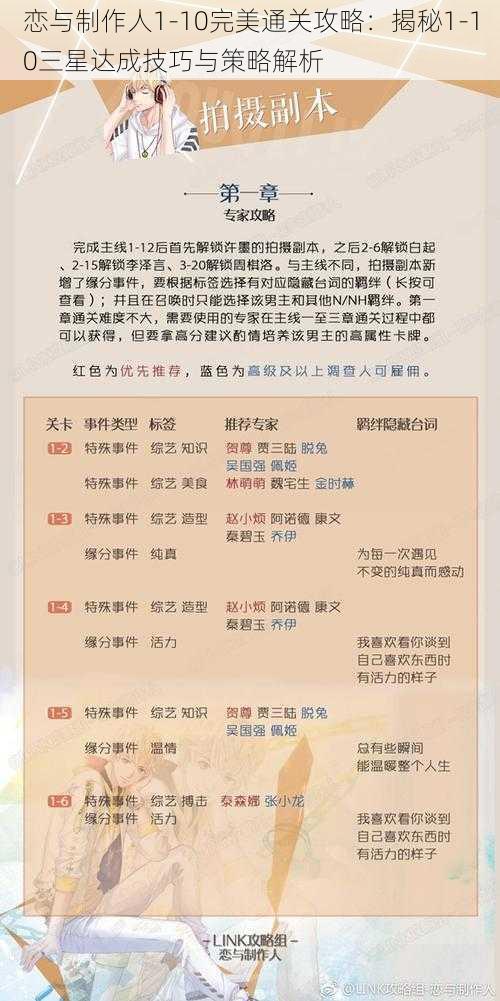 恋与制作人1-10完美通关攻略:揭秘1-10三星达成技巧与策略解析