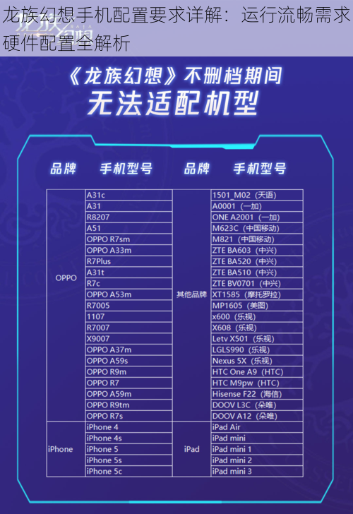 龙族幻想手机配置要求详解:运行流畅需求硬件配置全解析