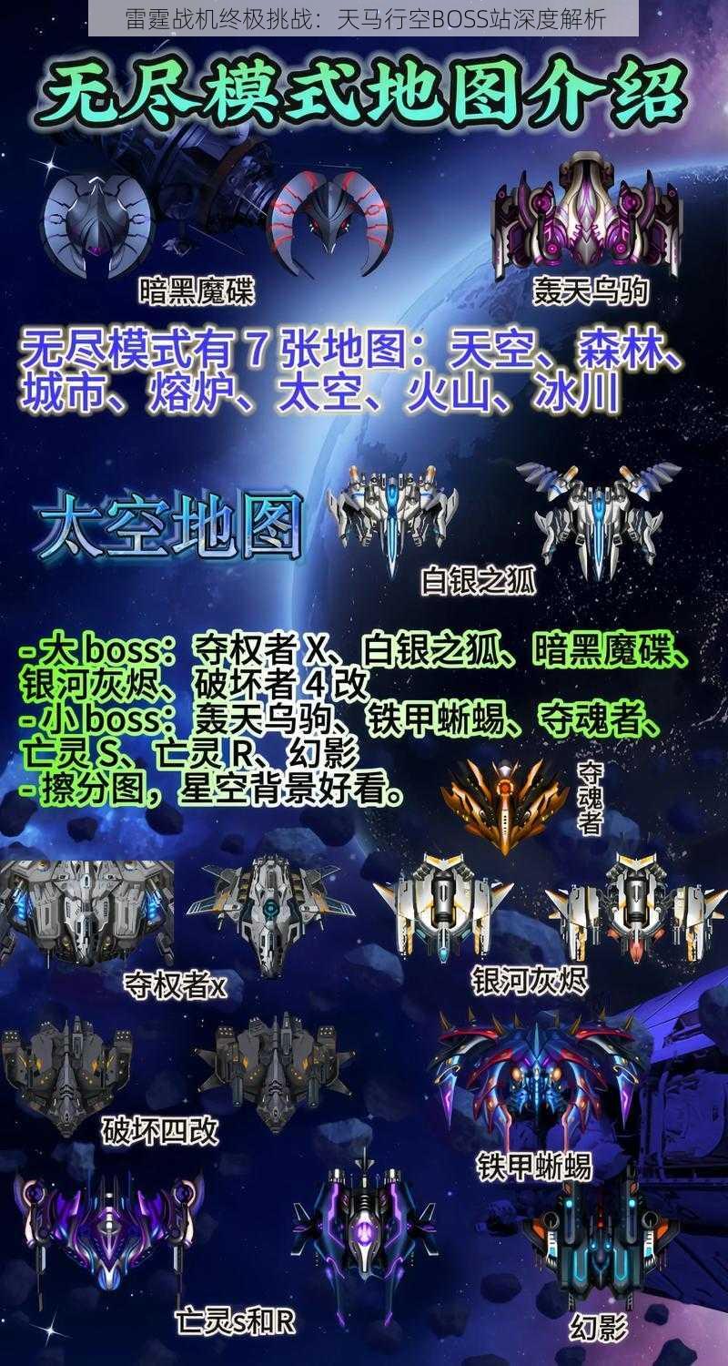雷霆战机终极挑战:天马行空BOSS站深度解析