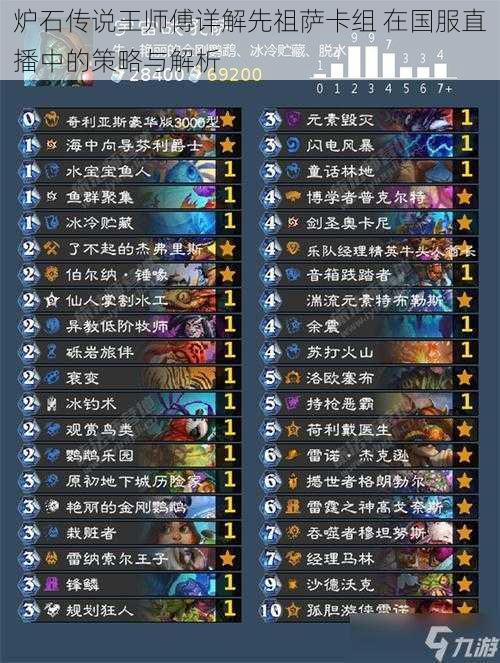 炉石传说王师傅详解先祖萨卡组 在国服直播中的策略与解析