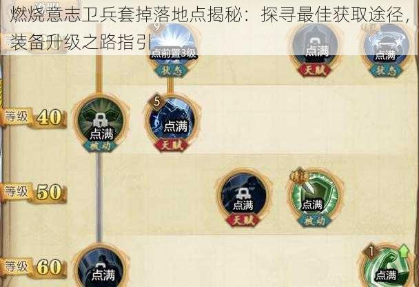 燃烧意志卫兵套掉落地点揭秘:探寻最佳获取途径,装备升级之路指引