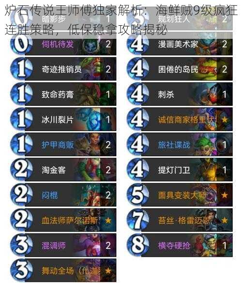 炉石传说王师傅独家解析:海鲜贼9级疯狂连胜策略,低保稳拿攻略揭秘