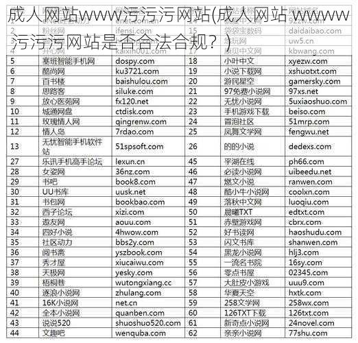 成人网站www污污污网站(成人网站 wwww 污污污网站是否合法合规?)
